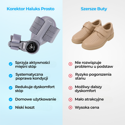 Haluks Prosto - korektor ustawienia palucha
