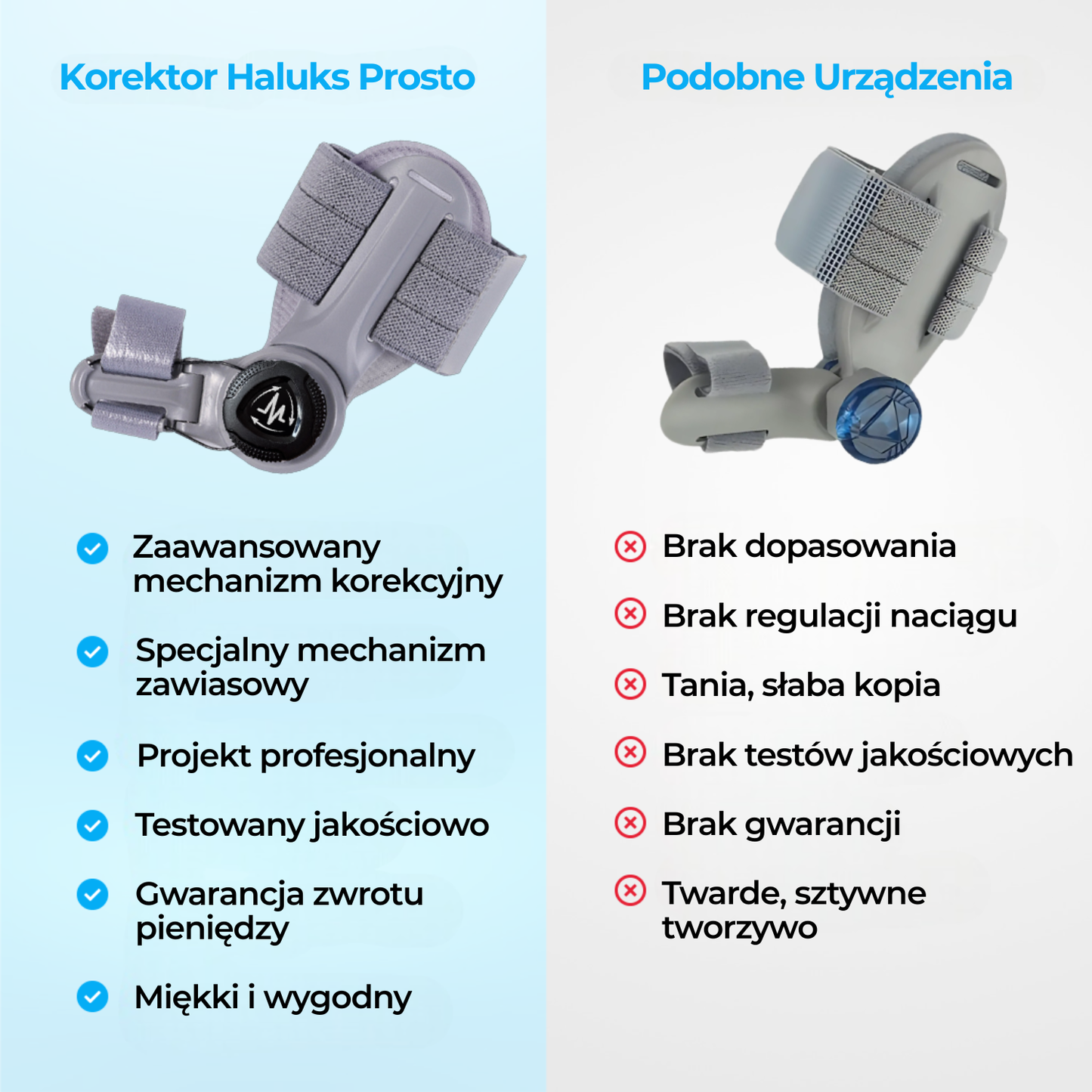 Haluks Prosto - korektor ustawienia palucha