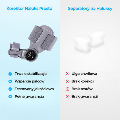 Haluks Prosto - korektor ustawienia palucha