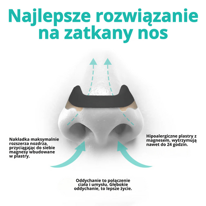 Nevori - magnetyczne nakładki na nos dla lepszego snu